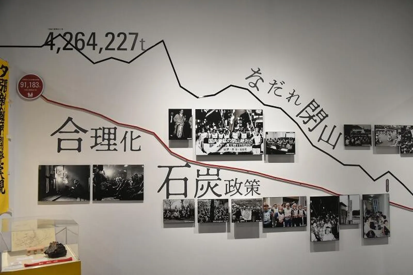 夕張市石炭博物館の案内図