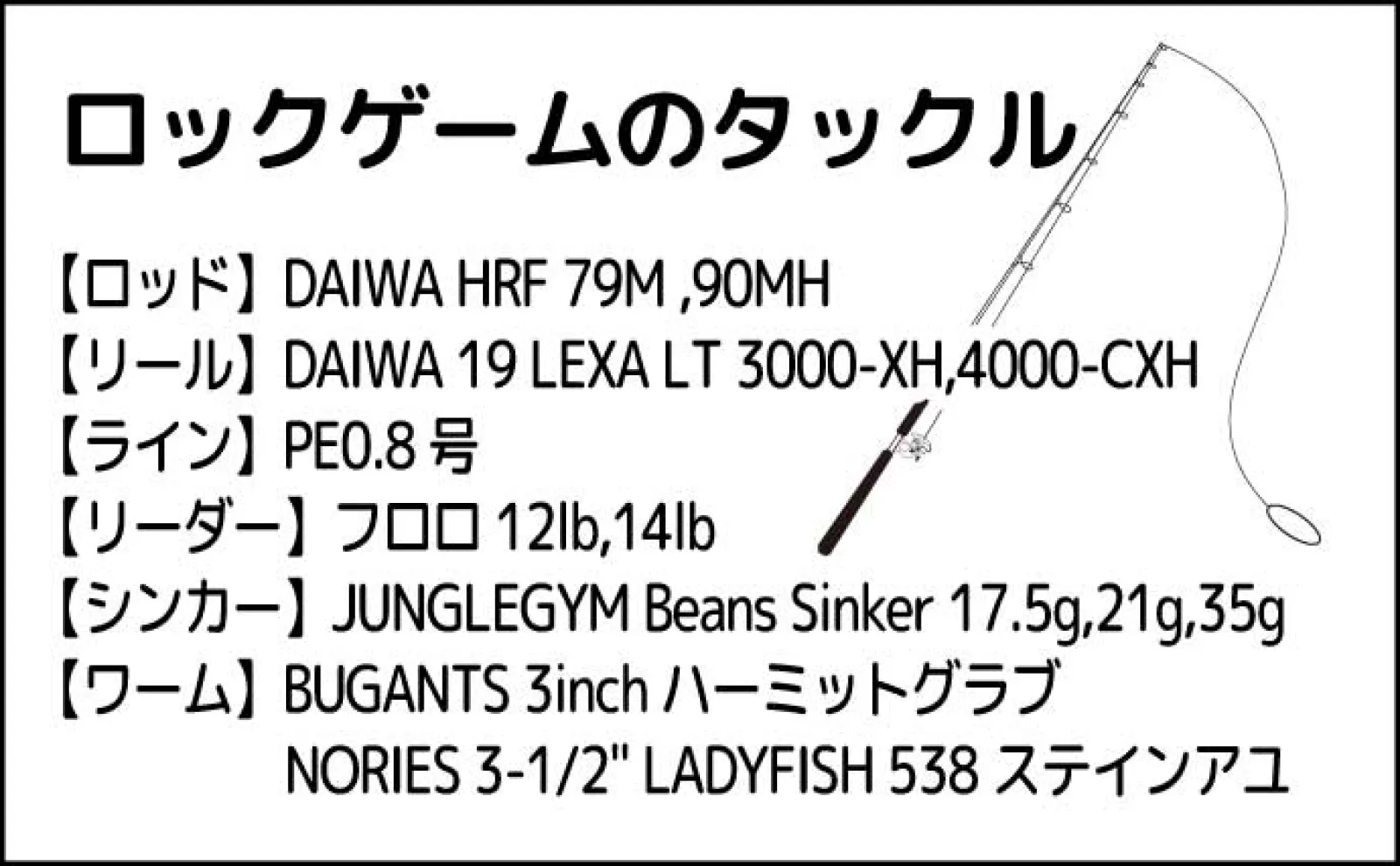 厳寒期の北海道ロックフィッシュゲームで【46cm頭に良型アイナメ3尾
