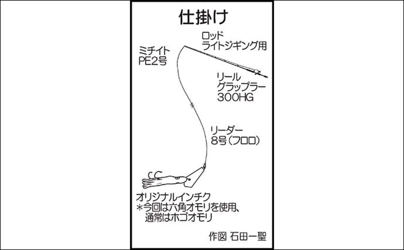 壱岐沖のボートロックフィッシュゲームでアコウ8尾キャッチ【福岡