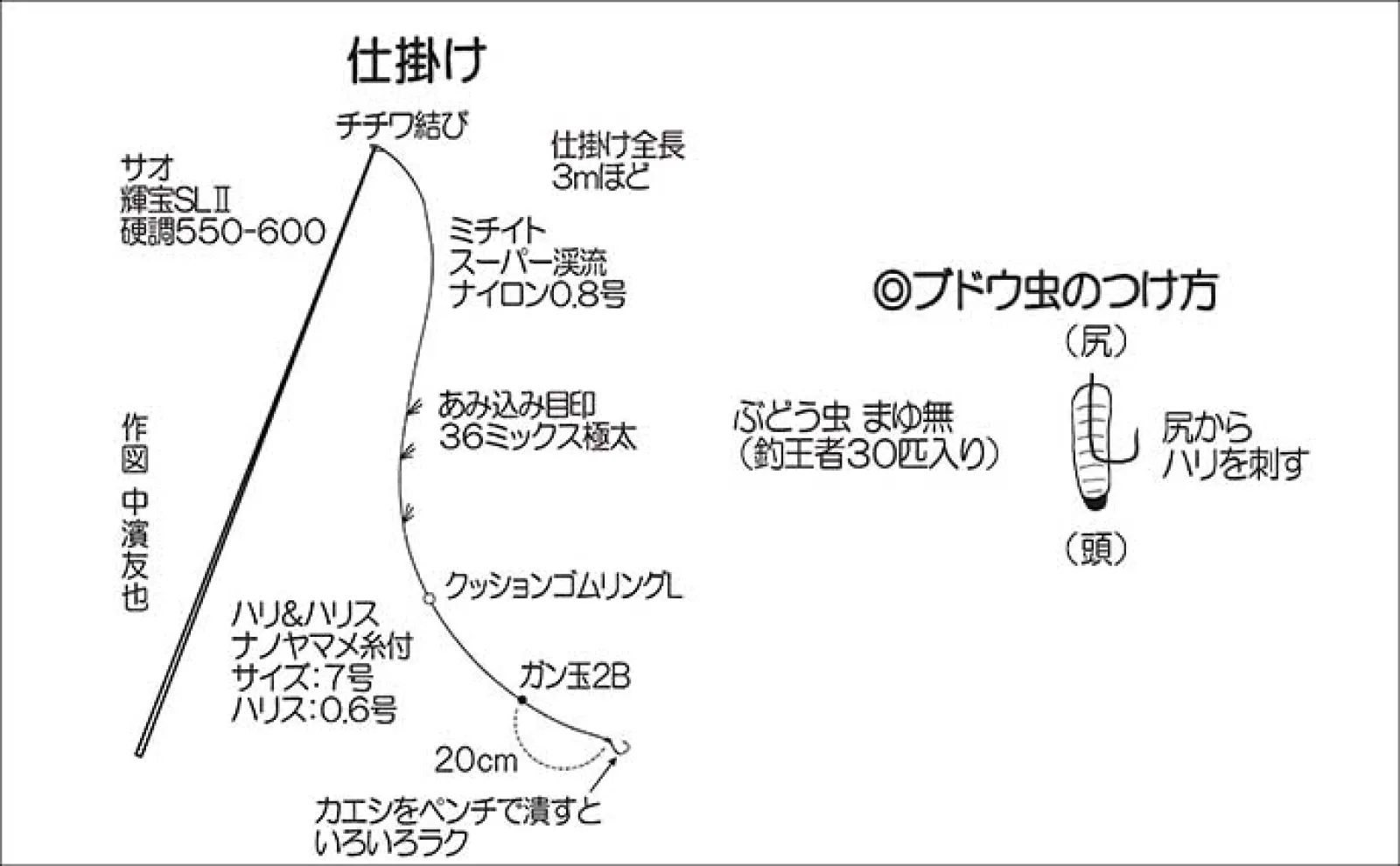 日野川での渓流エサ釣りで23cmヤマメをキャッチ【鳥取】塩焼きに舌鼓