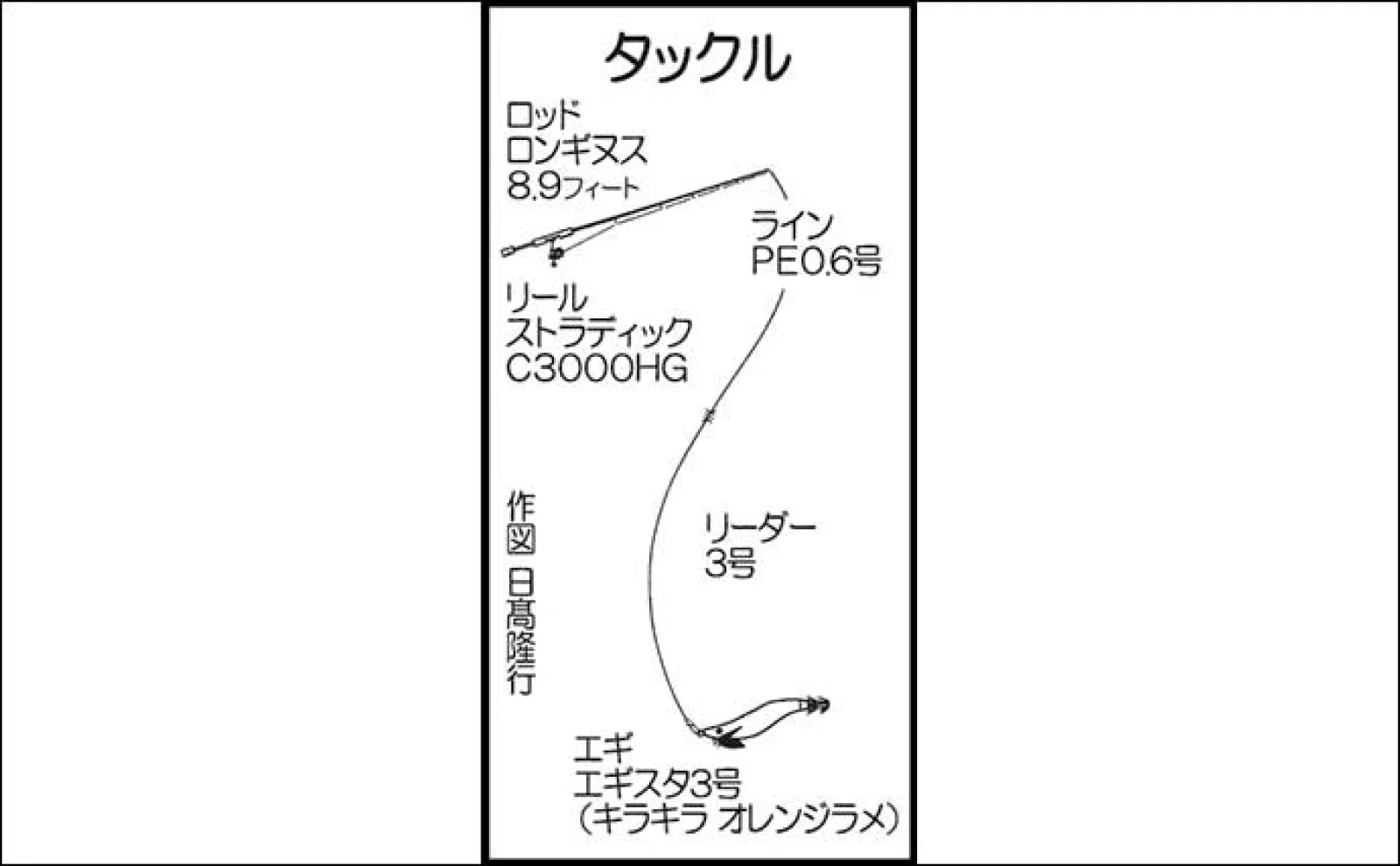 ナイトエギングでアオリイカ7尾をキャッチ【熊本・天草西海岸】常夜灯周りをサイトで攻略