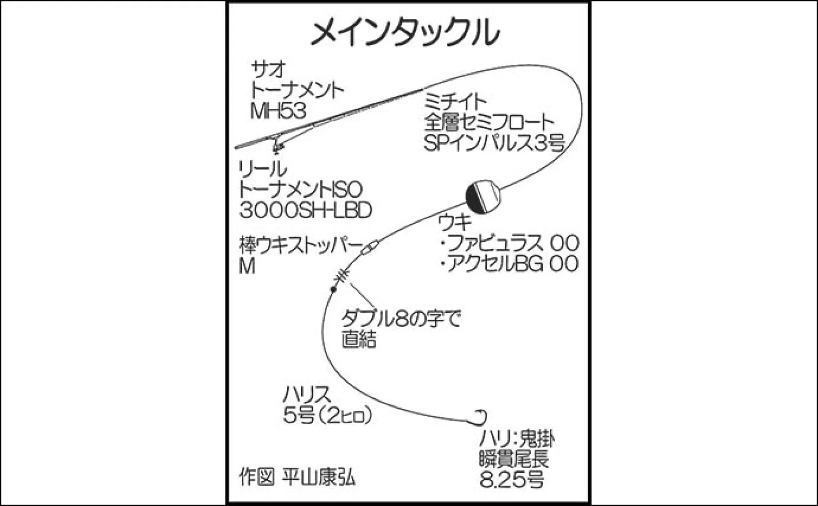 大瀬戸の沖磯フカセ釣りで80cm級ヒラマサ浮上【長崎】45cm口太も連発
