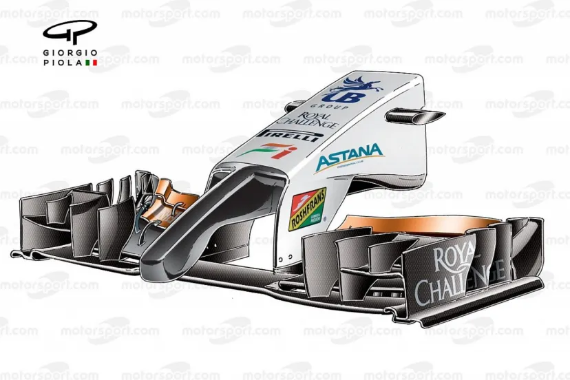 2014年の悪夢……レギュレーションにより、F1マシンが歴史上最も醜かったシーズン。ノーズの先端に棒が！｜F1メカ解説