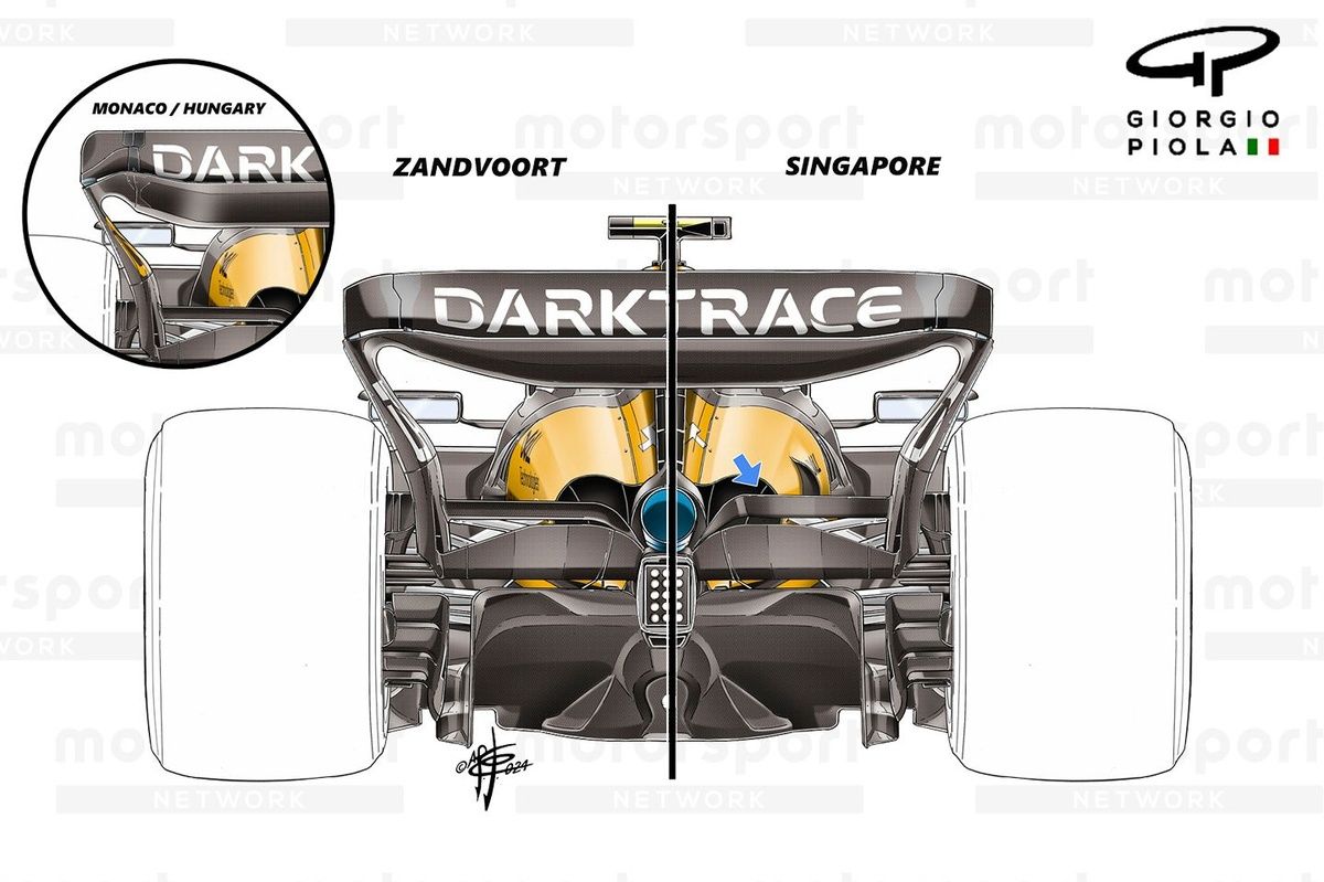 田宮F103 F1 メカ付リヤ車高調バルク mclaren-mcl38-beam-wing-compar.jpg