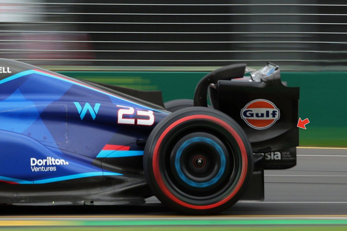 F1メカ解説｜2023年F1、リヤウイング翼端板にまつわるふたつのトレンド