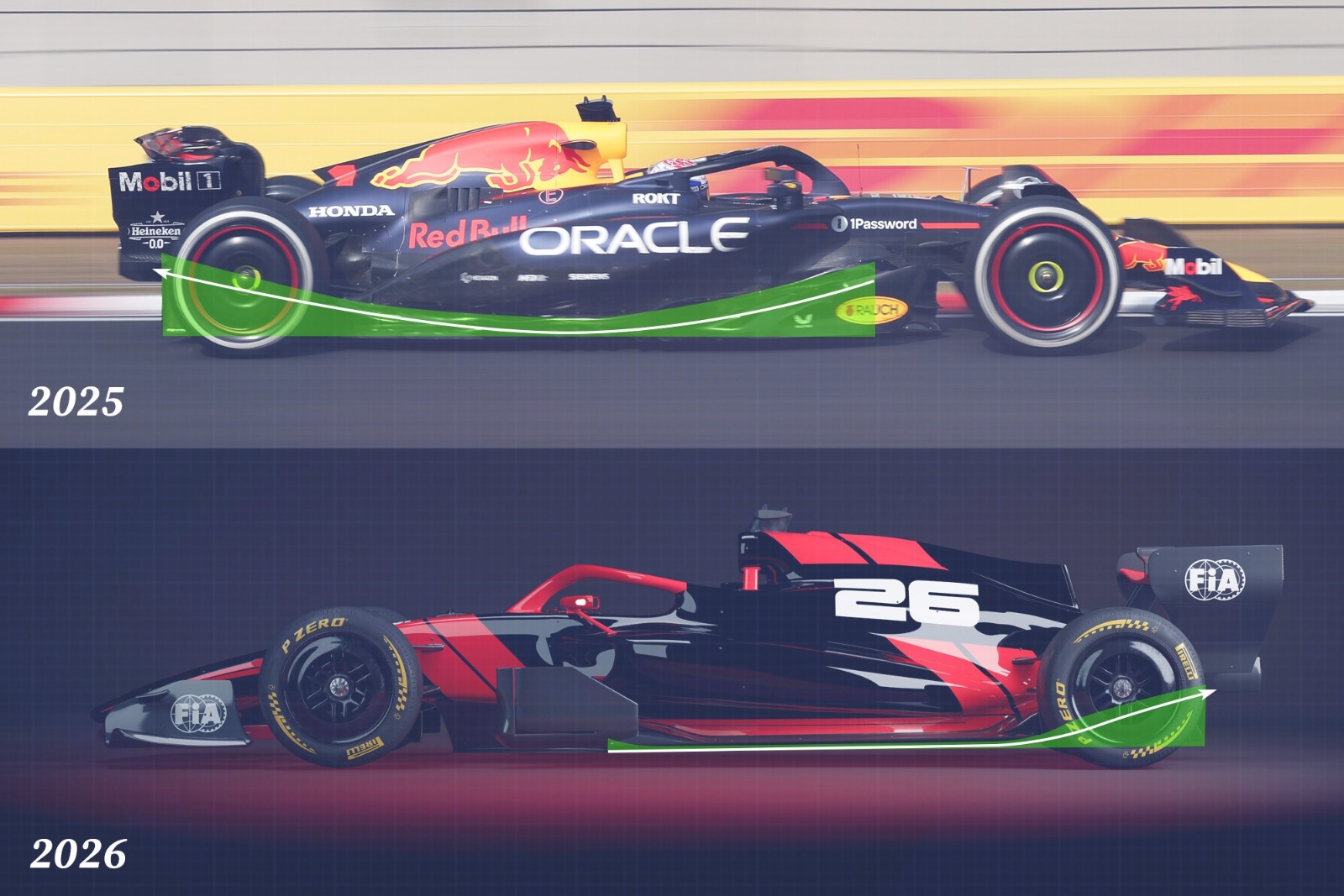 解説】2026年の新しいF1マシンはどうなる？ そのテクノロジーを解説