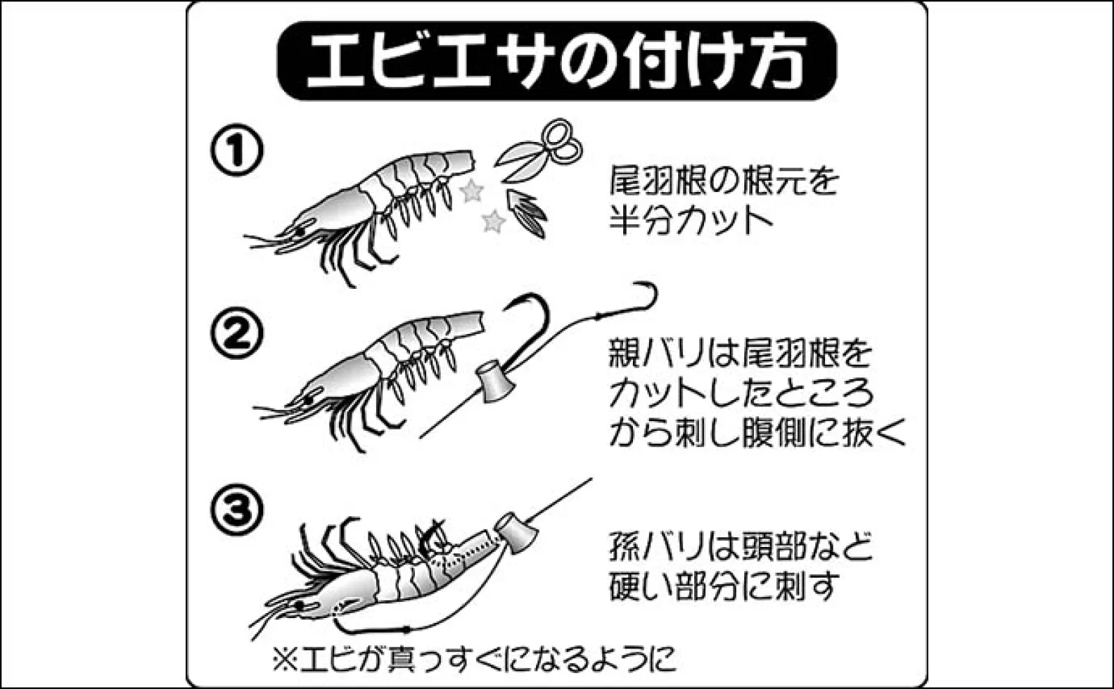 一つテンヤ徹底攻略【仕掛け&釣り方・マダイに有効な誘い・おすすめアイテム】
