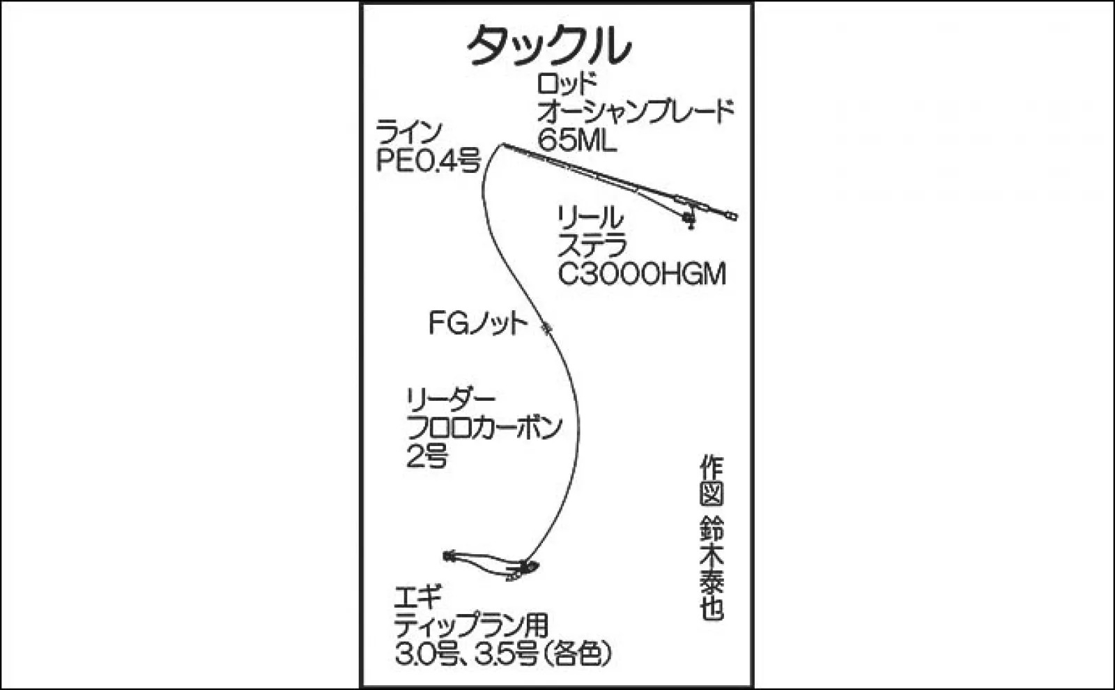 佐賀でのティップランエギング コウイカ連発に苦戦も本命アオリと対面