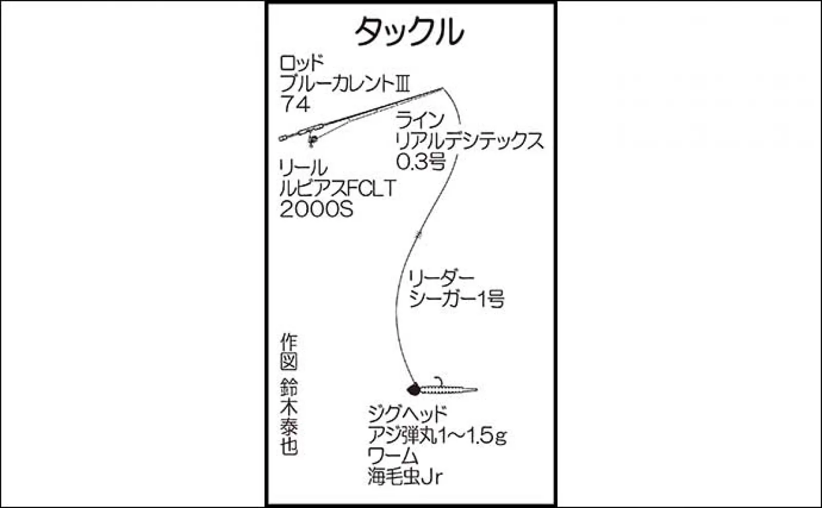 朝マヅメの堤防アジングで28cm頭に良型続々ヒット【福岡・志賀島】