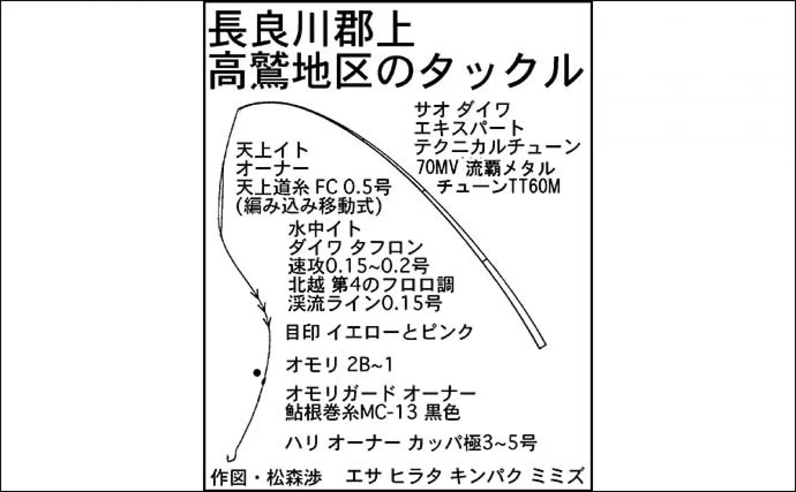 【2023年】おすすめ渓流釣りポイント紹介:長良川郡上 釣り方も解説