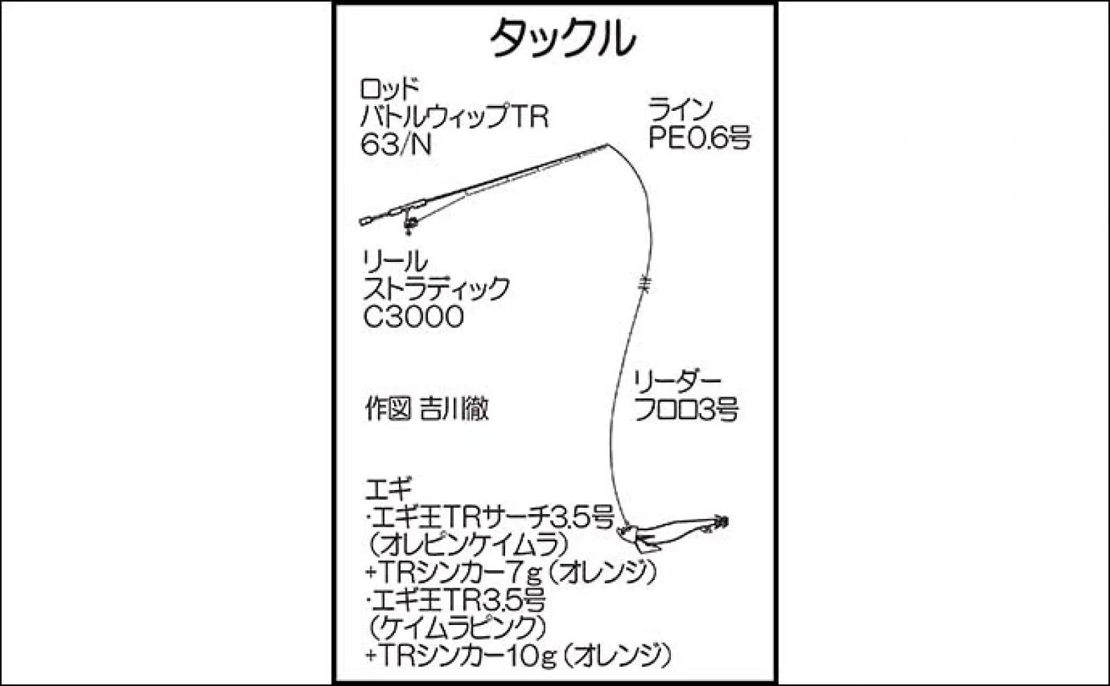 ティップランエギング釣行で1.2kg頭にアオリイカ全員安打【佐賀・遊漁船SUN】