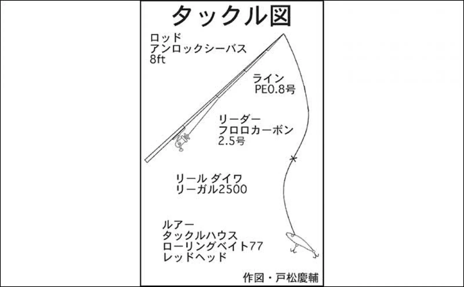 港湾部ルアーシーバス釣行で60cm級本命【名古屋港】ローリングベイトにヒット
