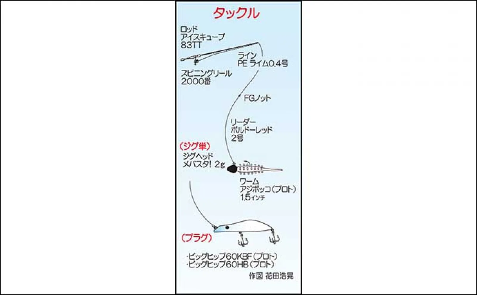 陸っぱりメバリング釣行で25cm頭にメバル2桁釣果【熊本・天草】