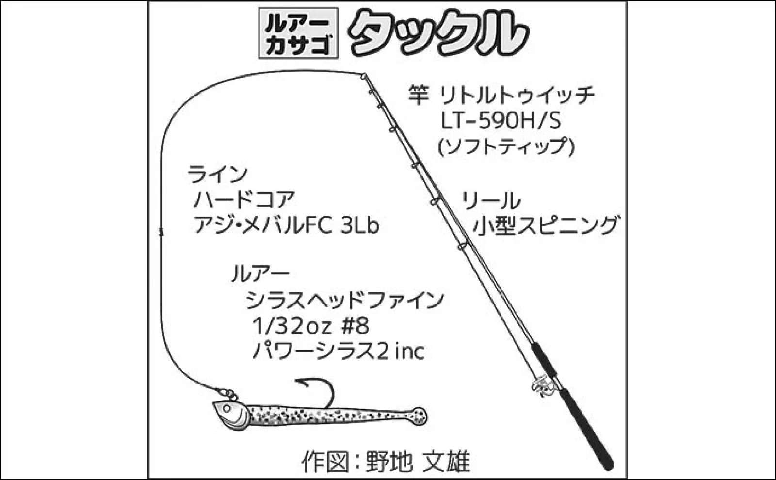 堤防でのルアーカサゴ釣行で本命20尾【南伊豆】好ゲストにアカハタも顔出し