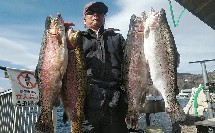 ちょろっと時間ある時にトラウト釣り行くセット エリア　トラウト ちょろっと時間ある時にトラウト釣り行くセット エリア トラウト