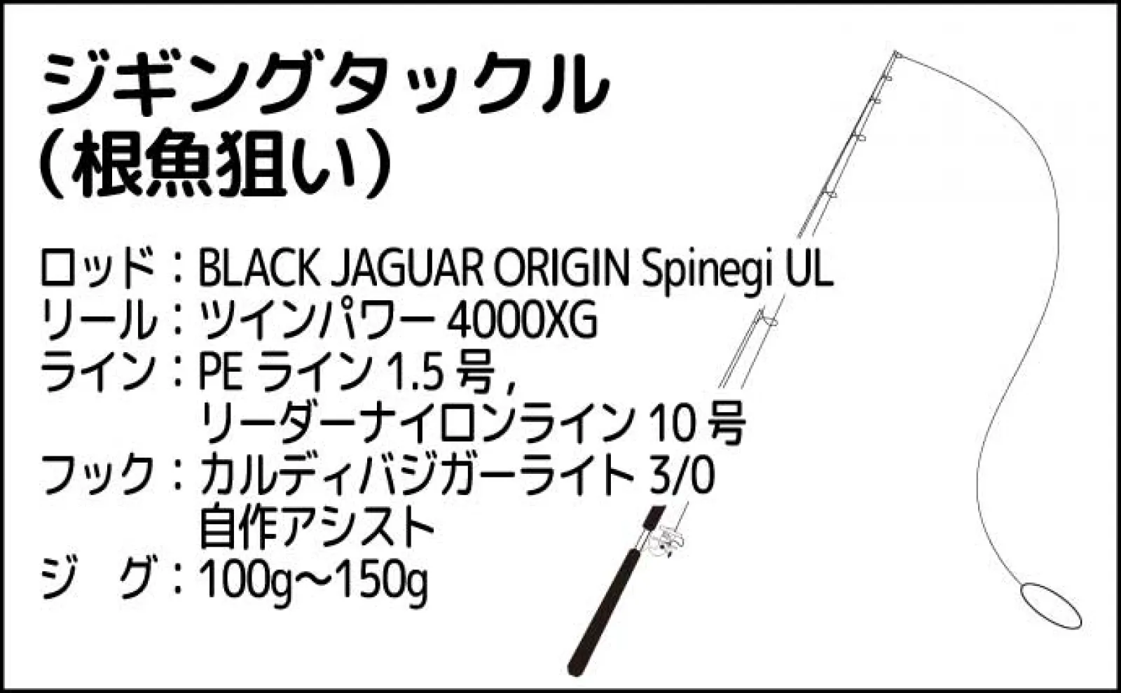 沖のジギング釣行で寒ブリ不発も良型カサゴ手中 「渋い=スロー」だけではない?