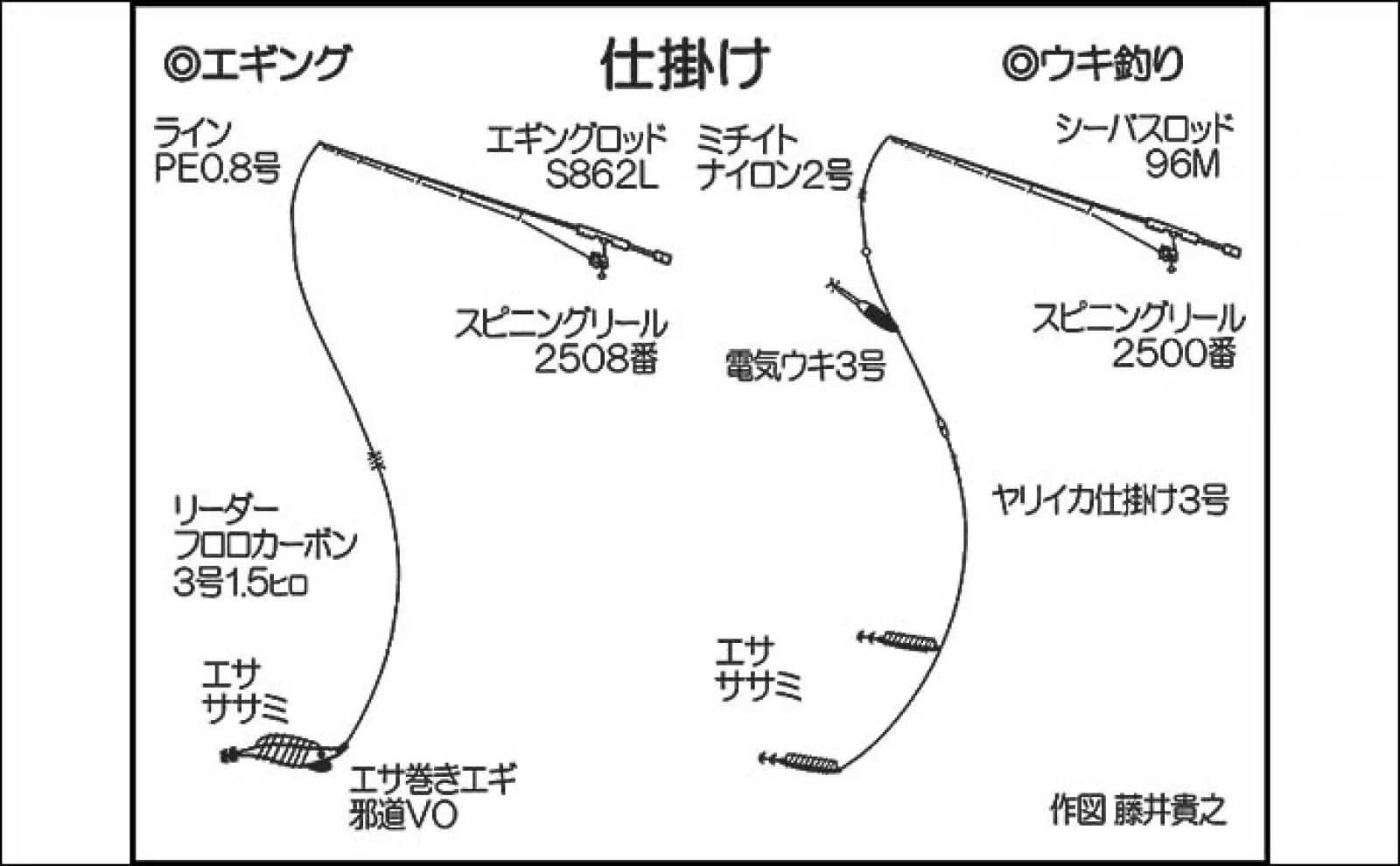 夜波止でのウキ釣り＆エギングで胴長40cm級頭にヤリイカ30尾【山口】 | アウトドア | カーライフ・カー用品サイトMOBILA（モビラ）