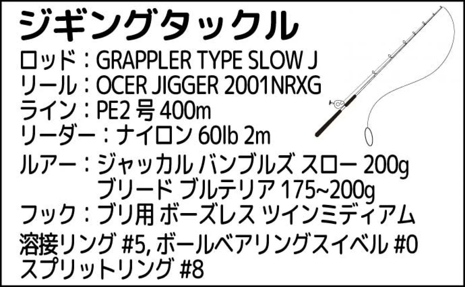 日本海ジギング&タイラバ釣行でブリやホッケなど五目達成【新潟・金栄丸】