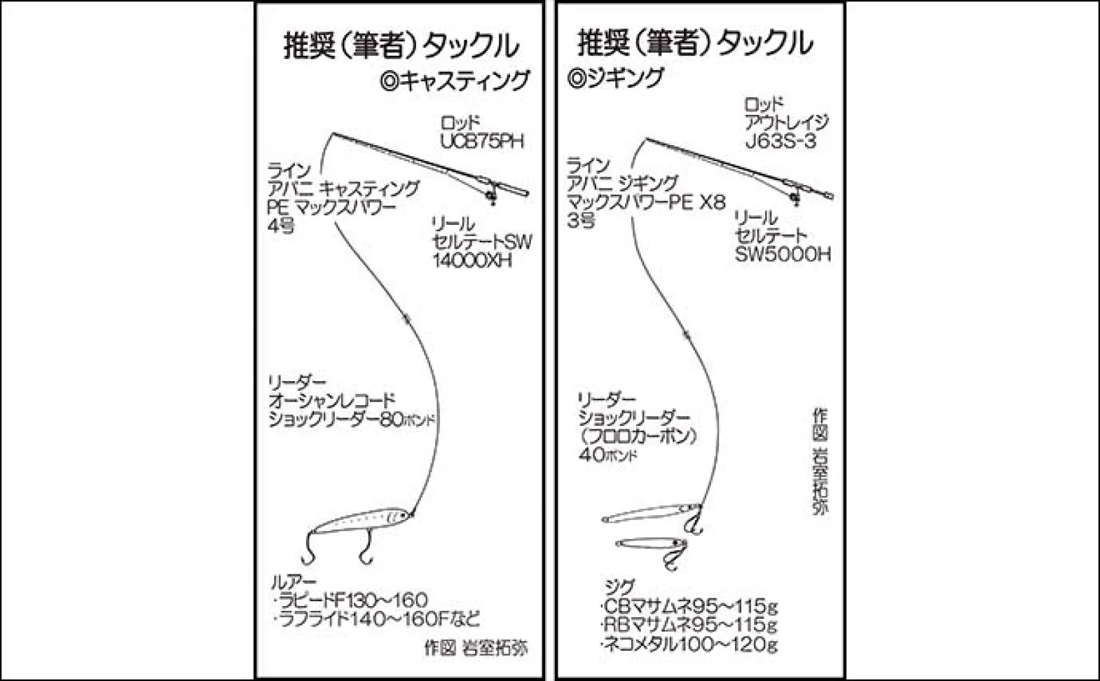 現役船長が徹底解説 【23年春のヒラマサ狙うならキャスティングorジギング?】