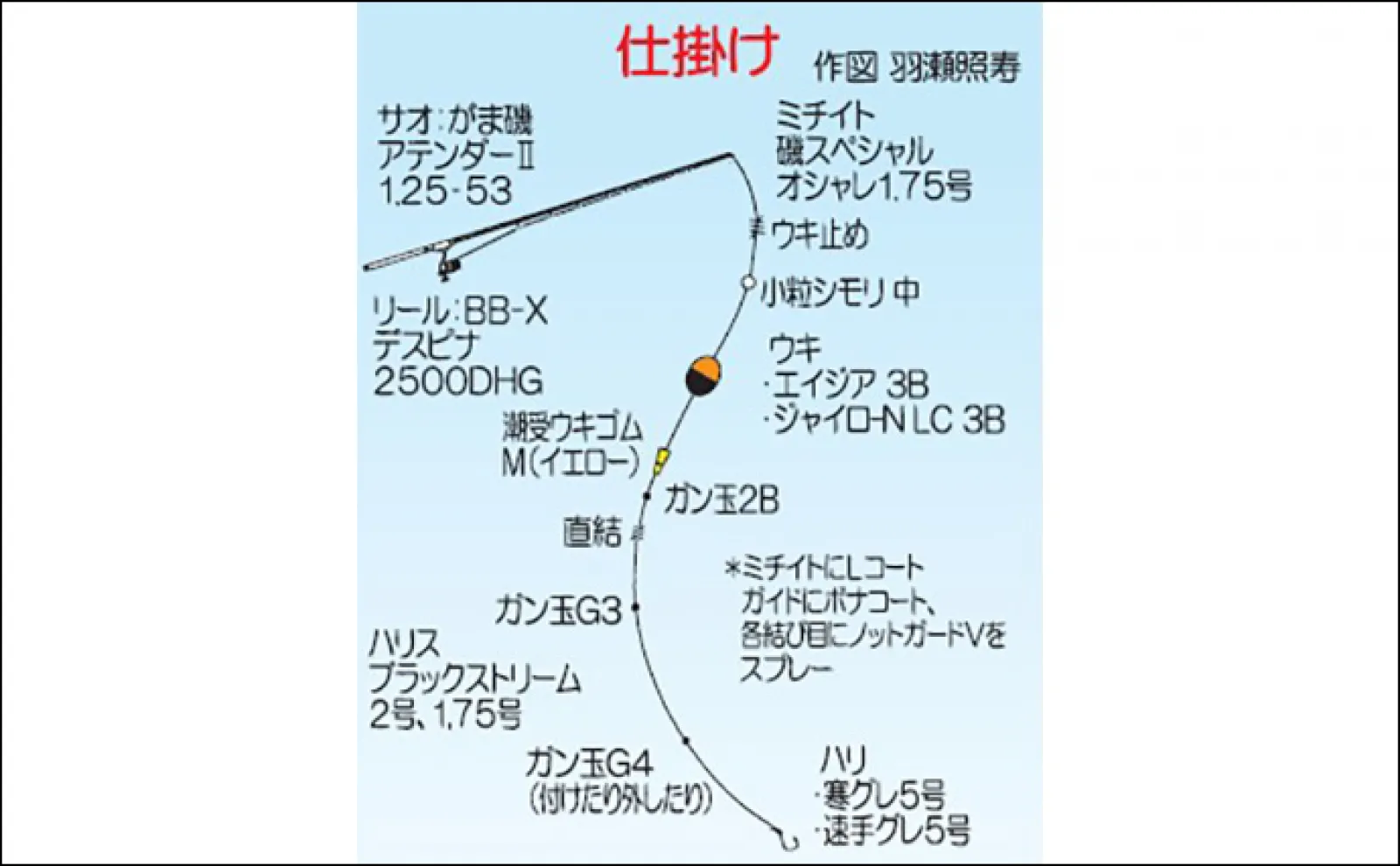 磯フカセ釣りで52cm頭に大型クロ（グレ）でクーラー2つ満タンに【長崎・上五島】 | アウトドア | カーライフ・カー用品サイトMOBILA（モビラ）