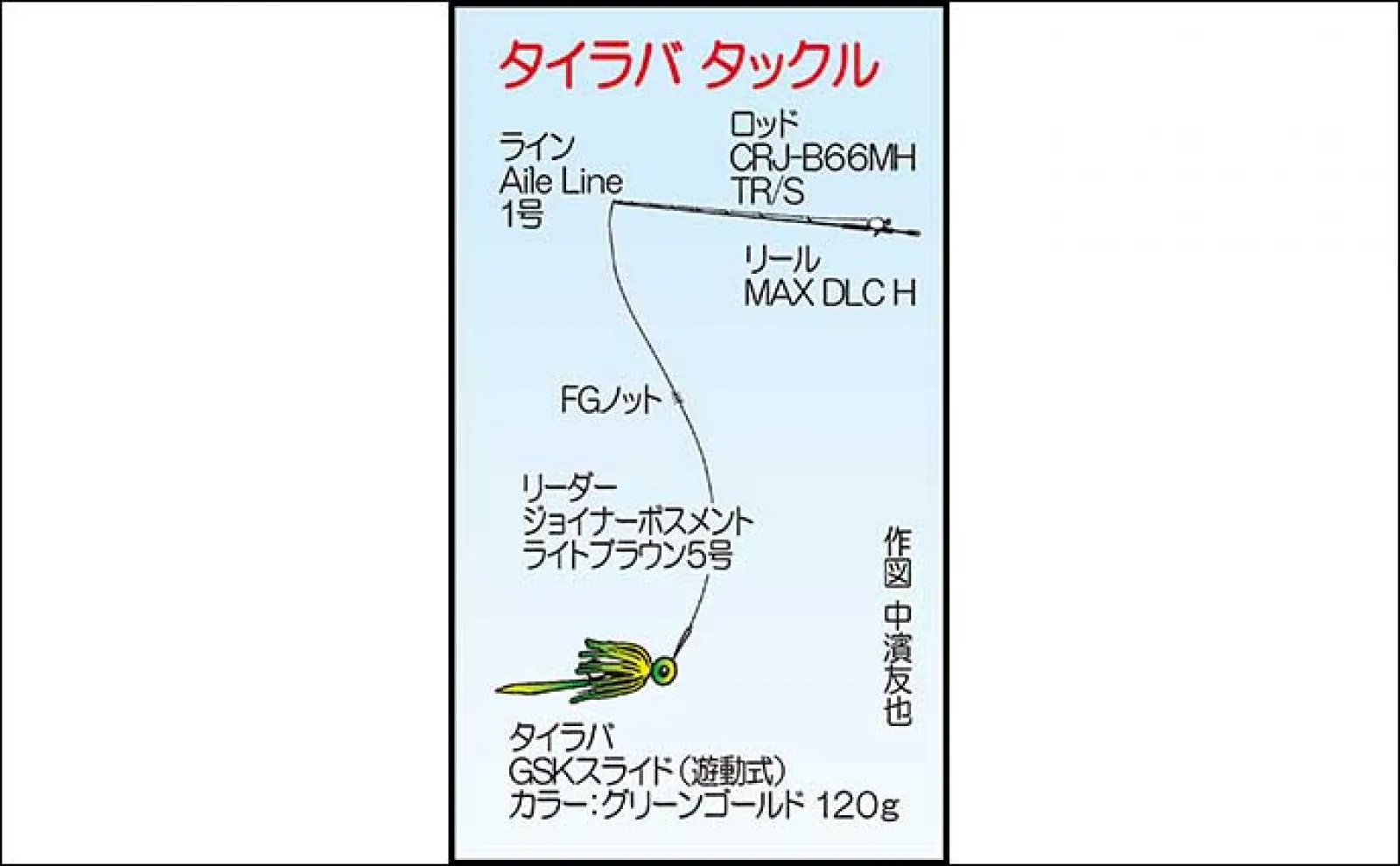 山陰のタイラバで乗っ込みの大ダイが続々【鳥取・FIELD's】最小でも74cm | アウトドア | カーライフ・カー用品サイトMOBILA（モビラ）