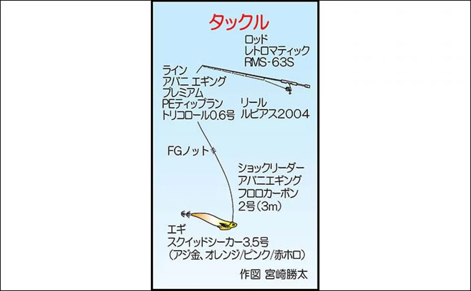 初挑戦のティップランエギング釣行で本命アオリ手中に感動【佐賀・きずなまりん】
