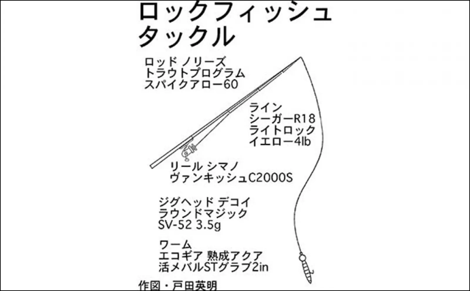 カサゴの釣り方を徹底解説【初心者向け】誰でも手軽に釣れる3つの方法とは?