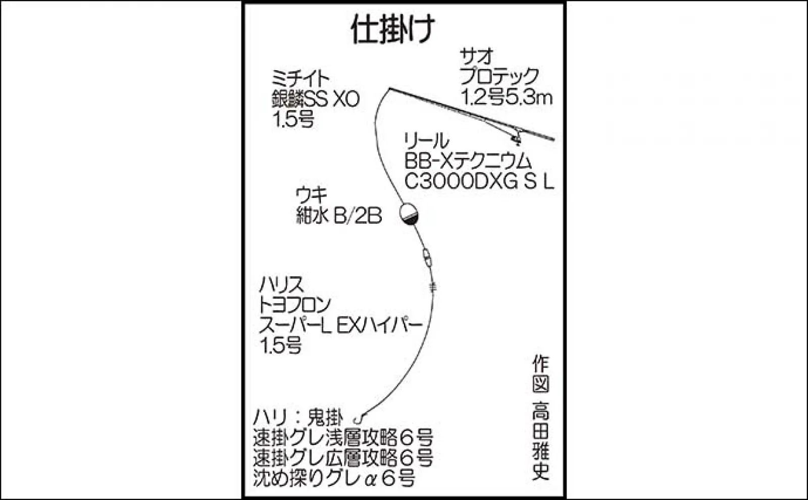 磯フカセ釣りで40cm超え尾長クロ手中に満足【長崎・平戸】イサキは連発