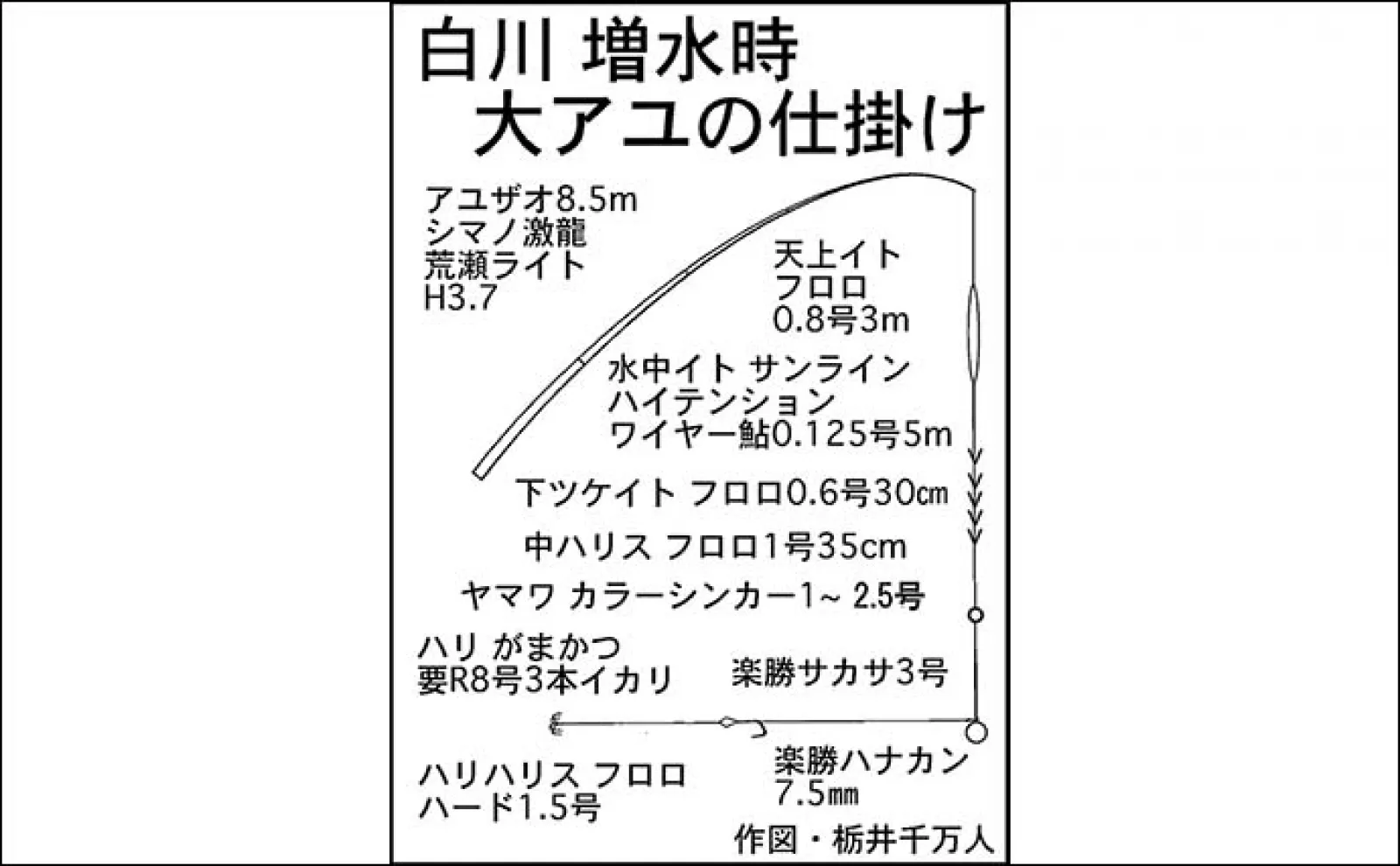 アユ釣りおすすめ河川2023:白川【岐阜・飛騨川漁協管内】8〜9月は大アユが狙える