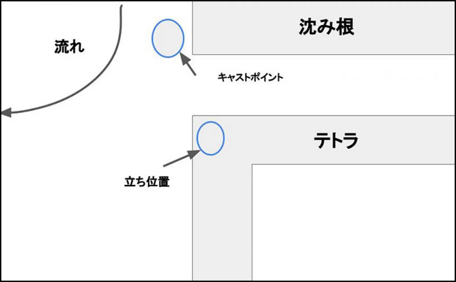 朝マヅメ狙いの短時間エギングでアオリイカ2杯手中【熊本・天草】ポイント選びが重要