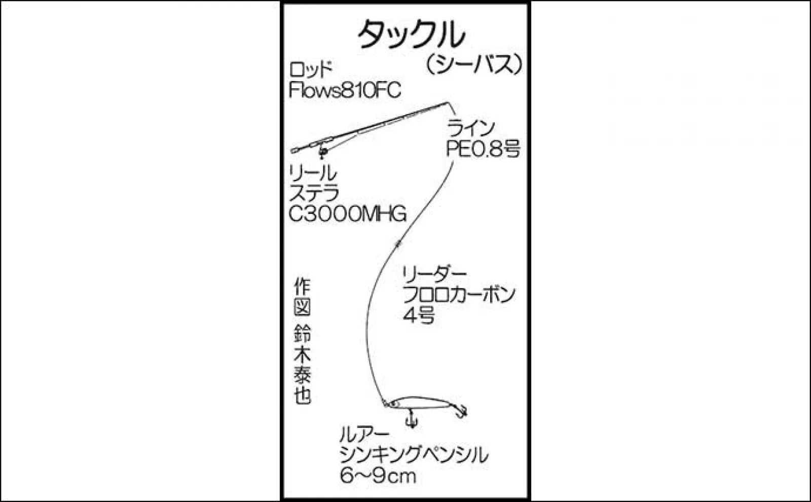 陸っぱりルアーシーバス釣行で65cm本命【博多湾】ゲストにはキビレも