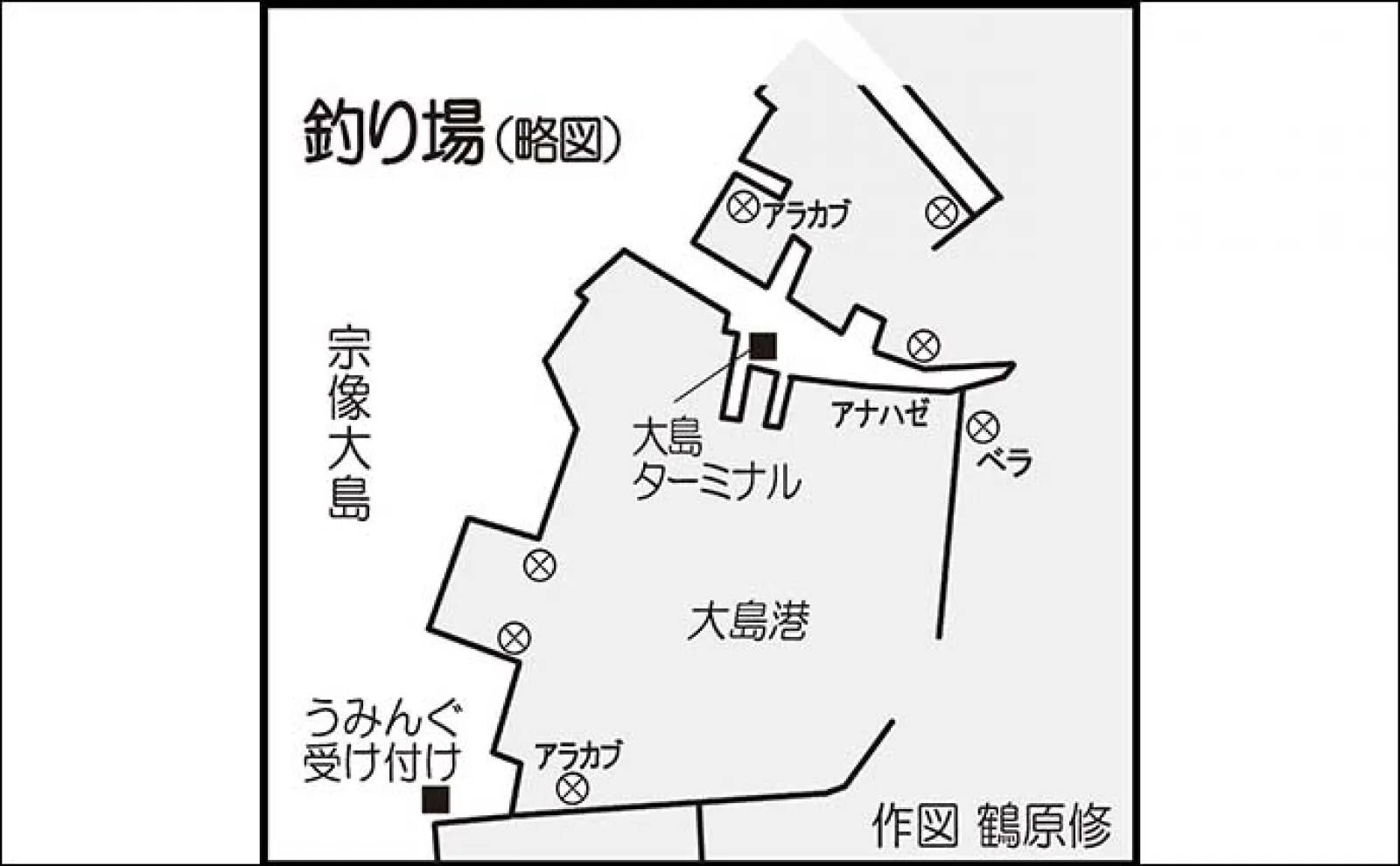 「ブラクリ」仕掛け使った陸っぱり釣行でカサゴにキスを好捕【福岡】