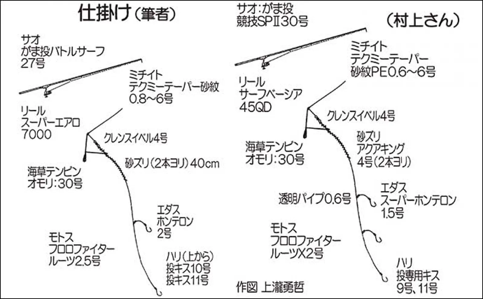 「日明海峡釣り公園」の投げキス釣りで21cm頭に8尾キャッチ【福岡】