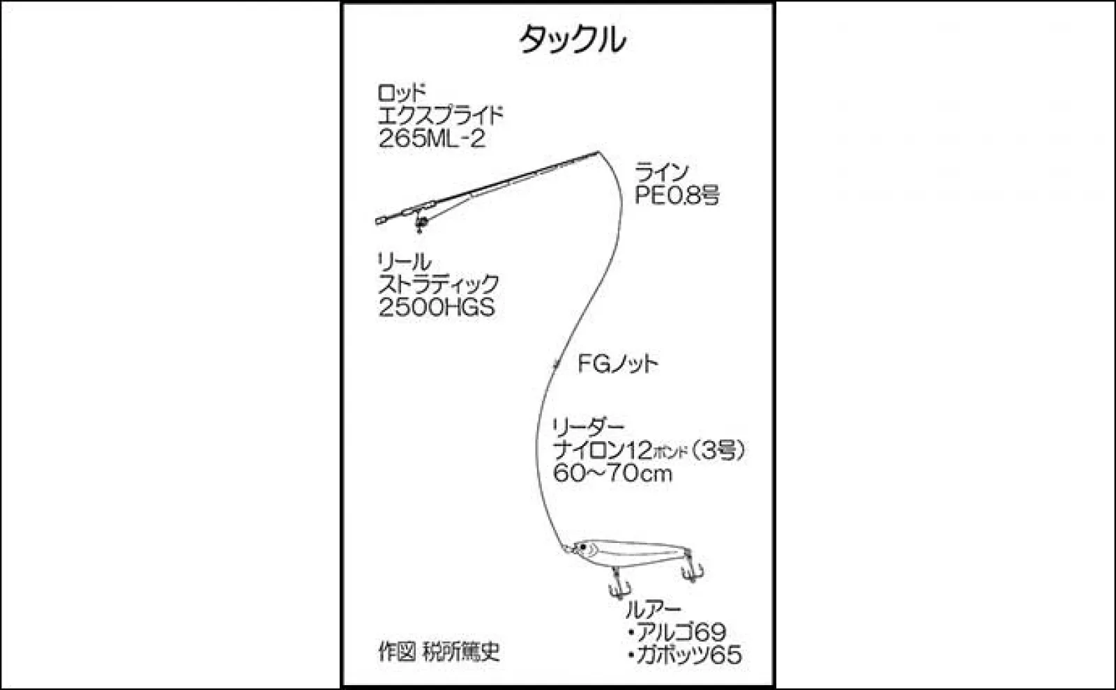 河川でのチニング釣行でチヌ連打【長崎】トップウォータープラグにヒット