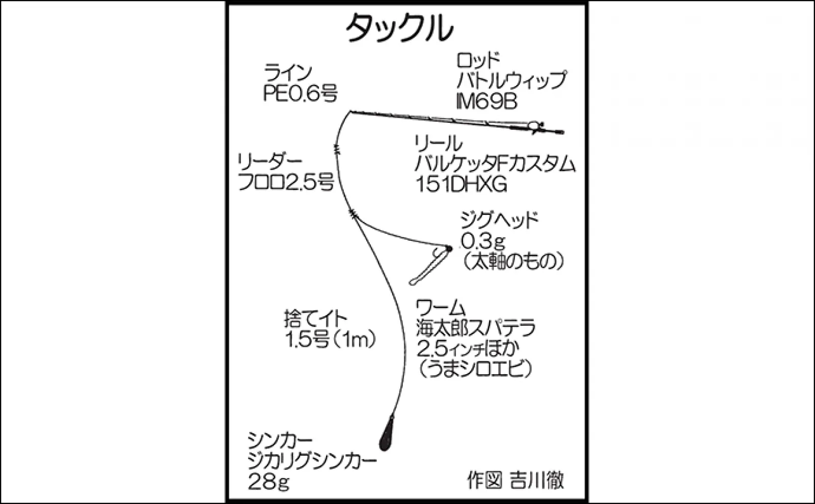 伊万里湾バチコンアジング釣行で32cm良型アジをキャッチ【佐賀・きずなまりん】