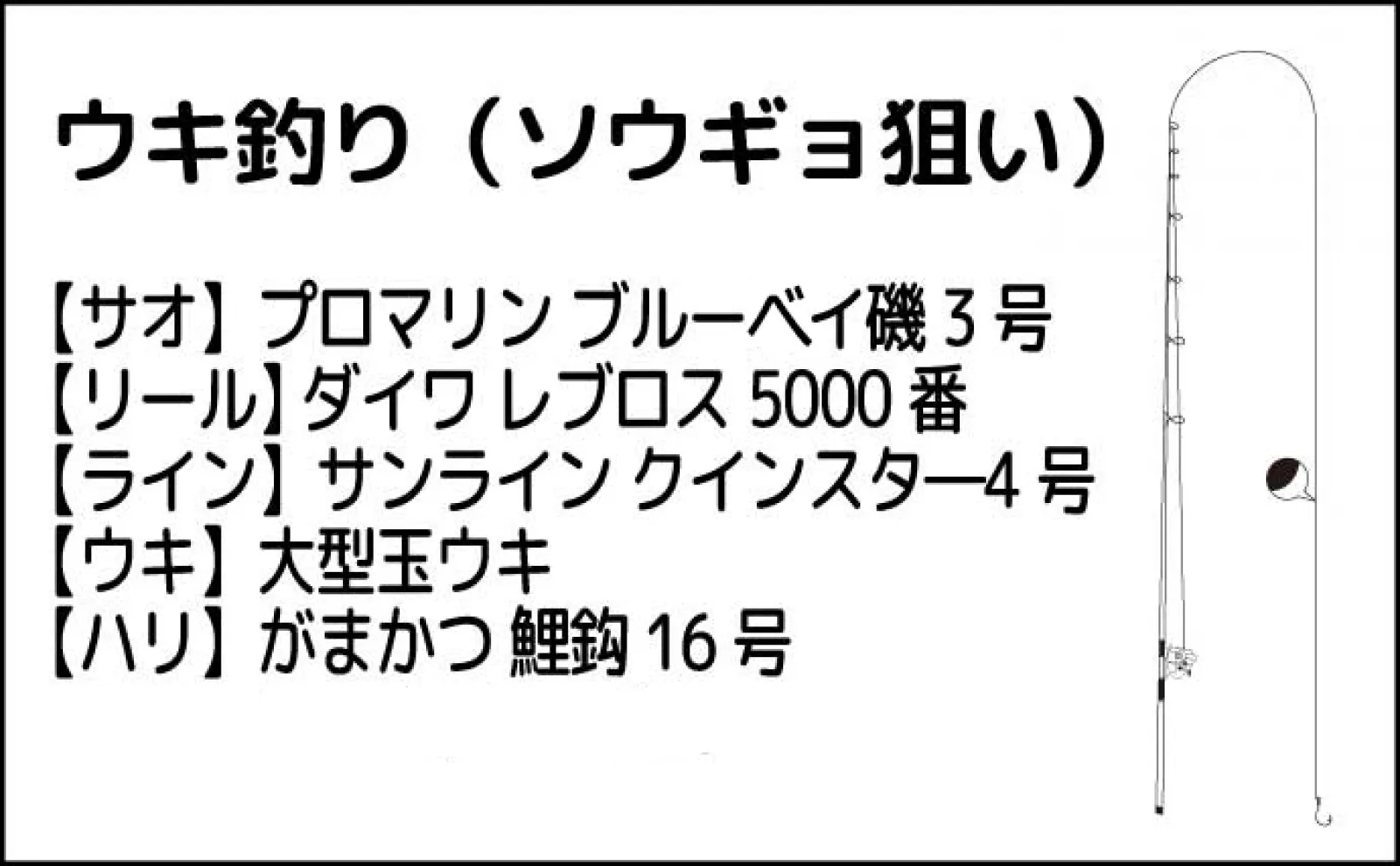 パンエサでのウキ釣りで121cmソウギョと50分超えの激闘【埼玉・元荒川】