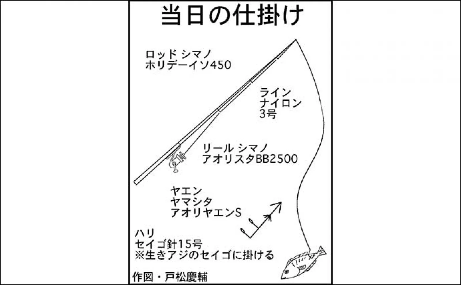 イカダからのヤエン＆エギング釣行でアオリイカ30匹超え【福井・あみや渡船】 | アウトドア | カーライフ・カー用品サイトMOBILA（モビラ）