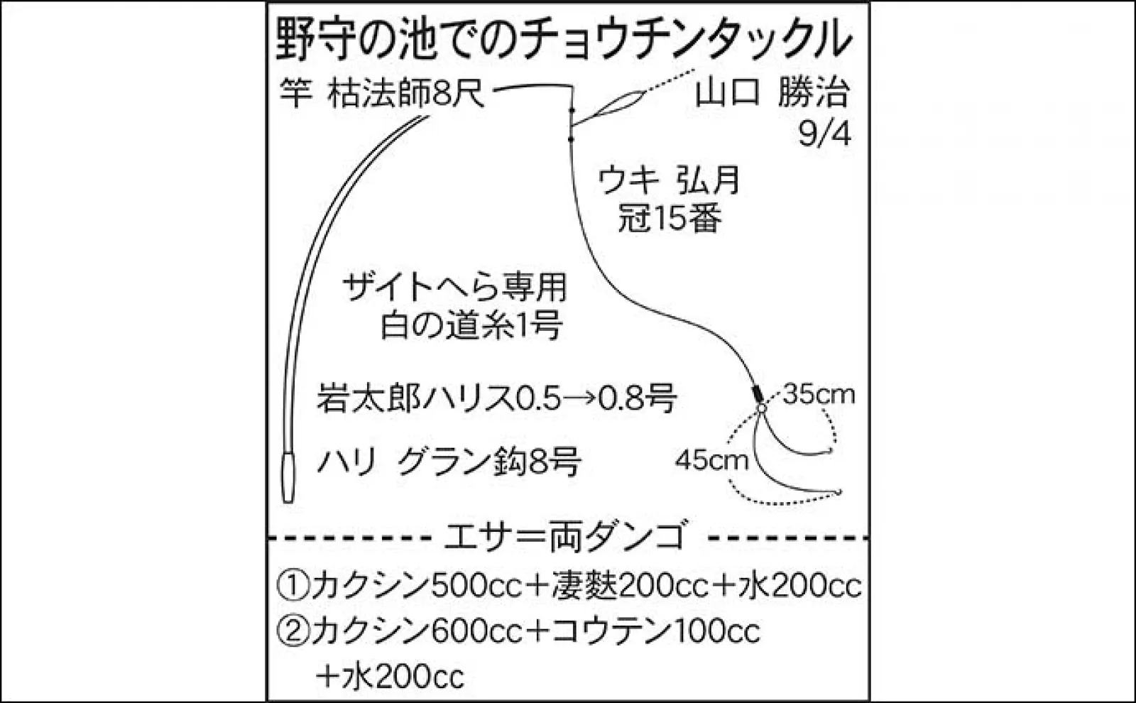 今週のヘラブナ推薦釣り場2023【静岡県・野守の池】