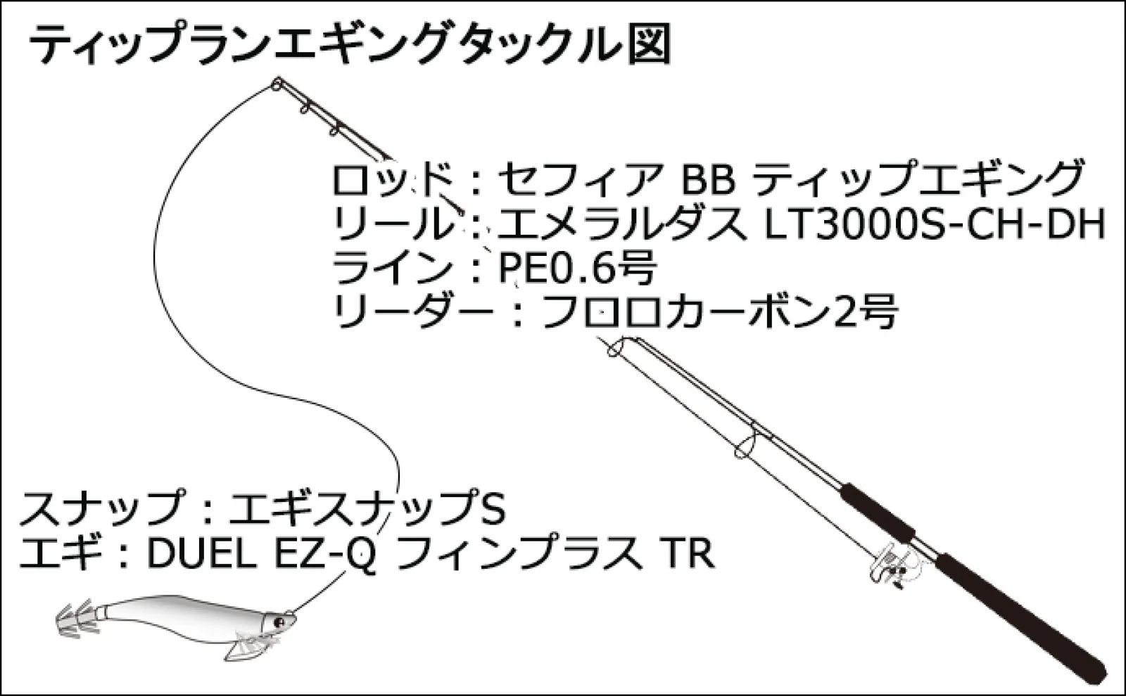 富山湾のナイトエギング釣行で船中5人で合計アオリイカ80杯【秦誠丸】 | アウトドア | カーライフ・カー用品サイトMOBILA（モビラ）