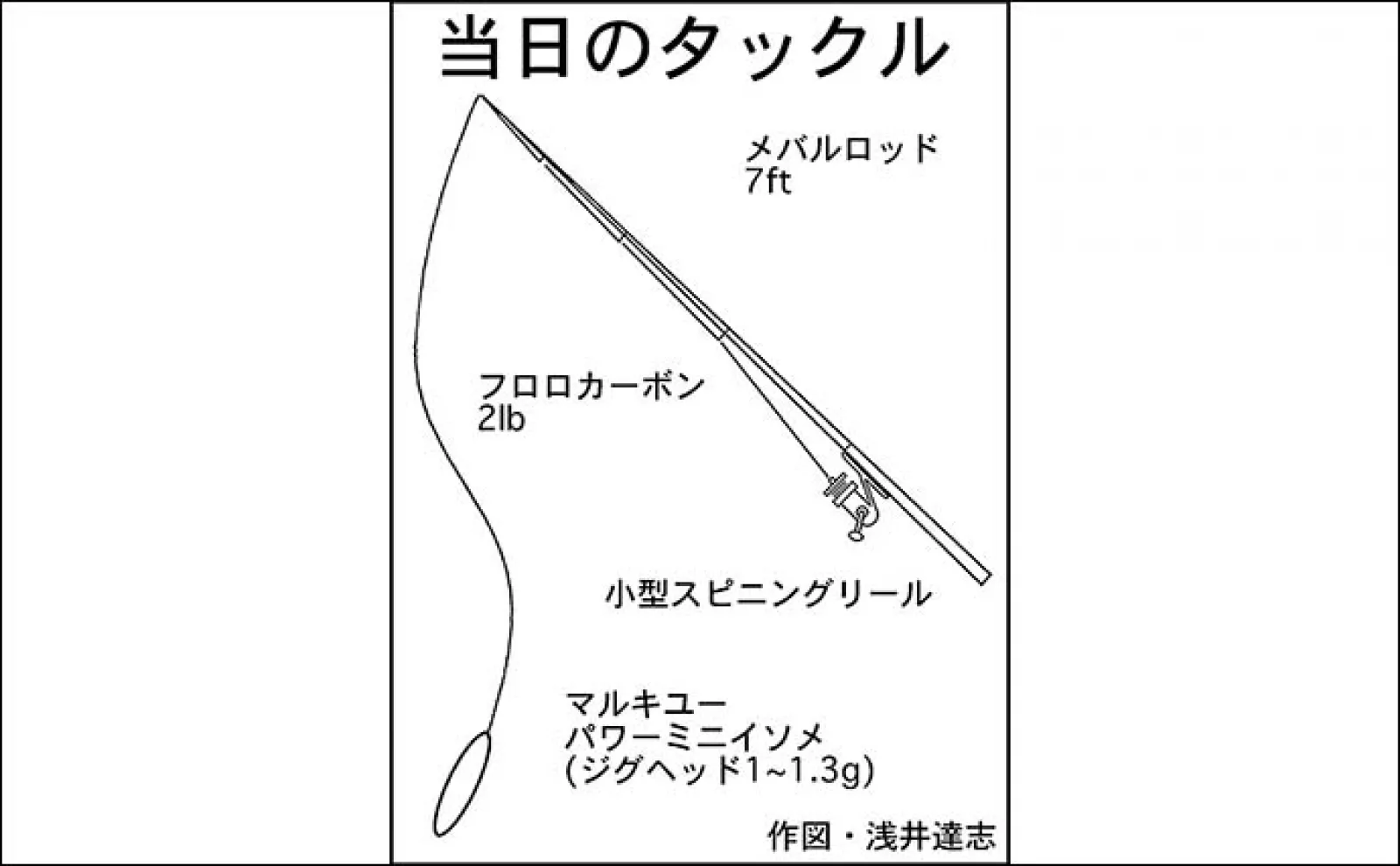 四日市港のアジング釣行で20cm超アジ好捕【三重】想定外ゲストにスッポン