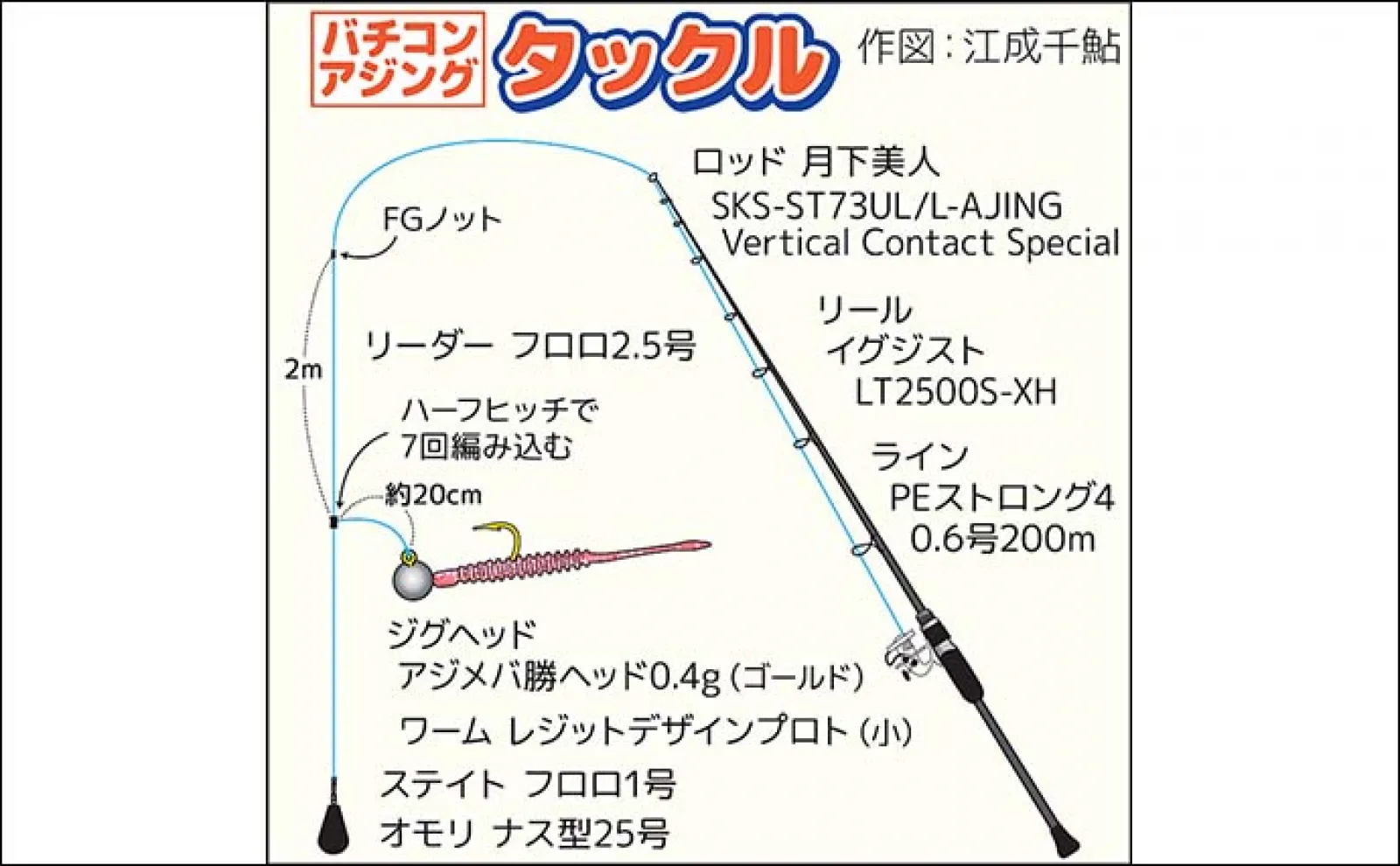 東京湾バチコンアジング釣行で40cm超えのギガアジ登場【神奈川・太田屋】