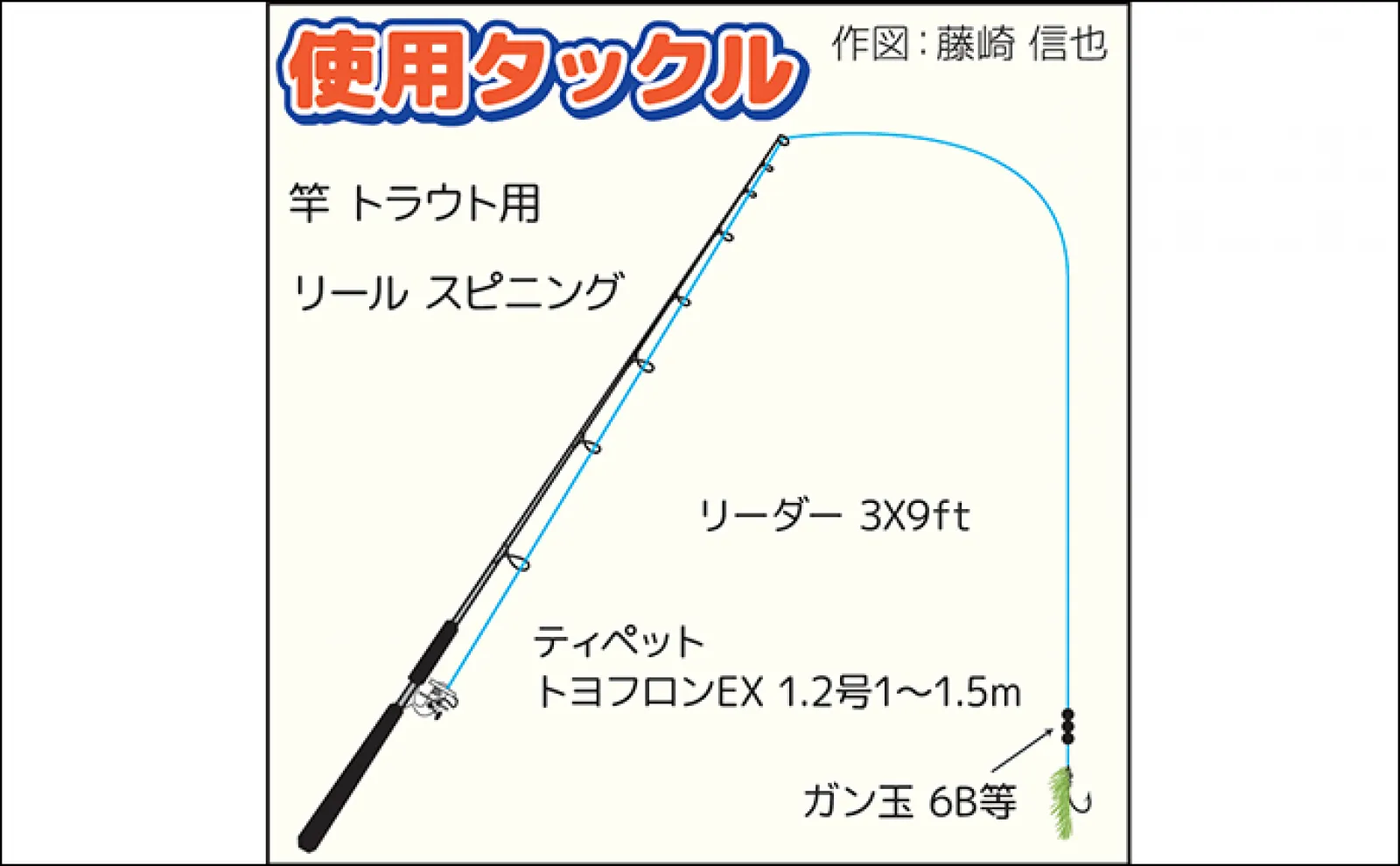 芦ノ湖でのボートトラウトゲーム釣行で良型ブラウンにニッコウイワナ手中