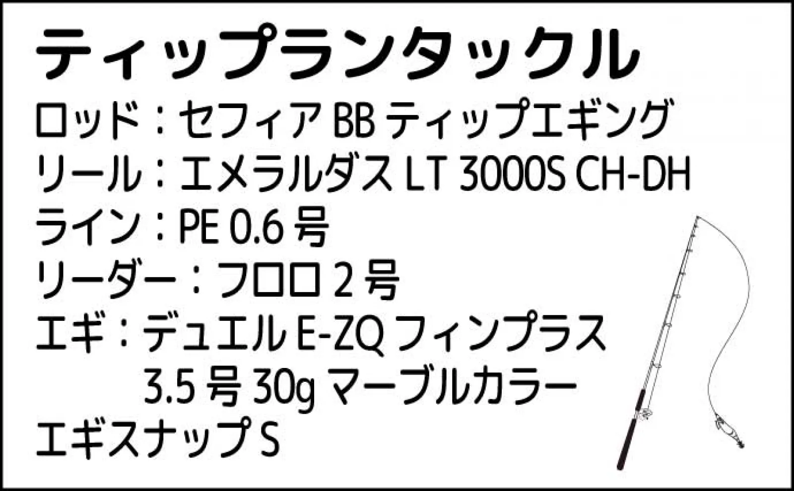 新潟名立沖ティップランエギング釣行で船中アオリイカ100杯と絶好調【琉神丸】