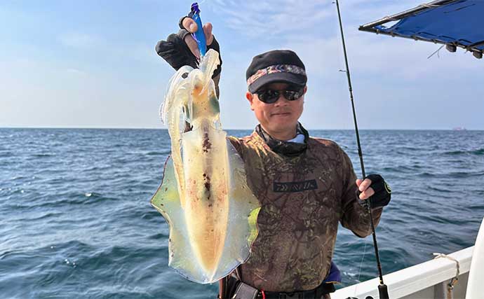 最終値下げ！鯉釣りアオ釣りに 明日まで、掲載です。 最終値下げ！鯉釣りアオ釣りに - メルカリ