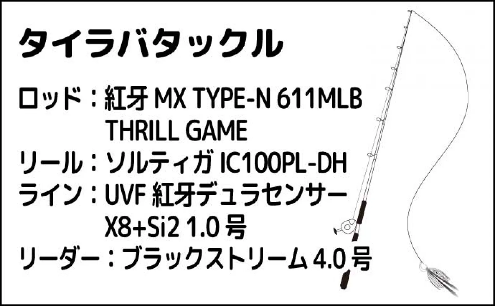 錦江湾タイラバ釣行で良型マダイ含めて8魚種キャッチ【鹿児島・遊漁船Jumbo】