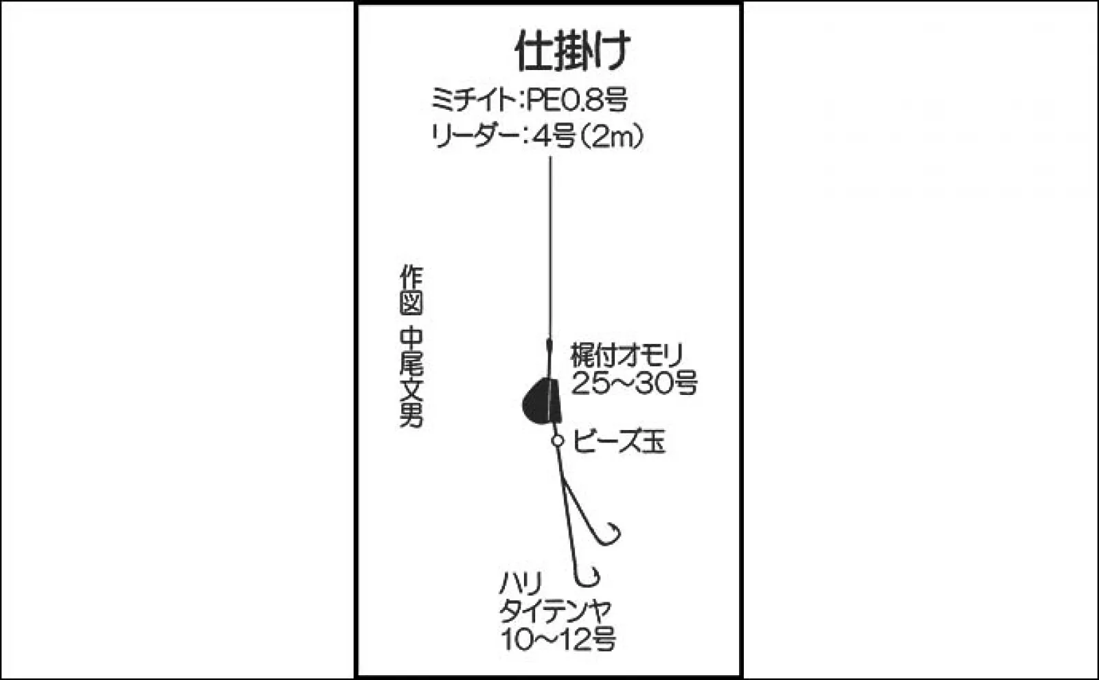 タイラバ&テンヤ釣りでマダイ連打【熊本・湯島】ビッグヒットのバラしも