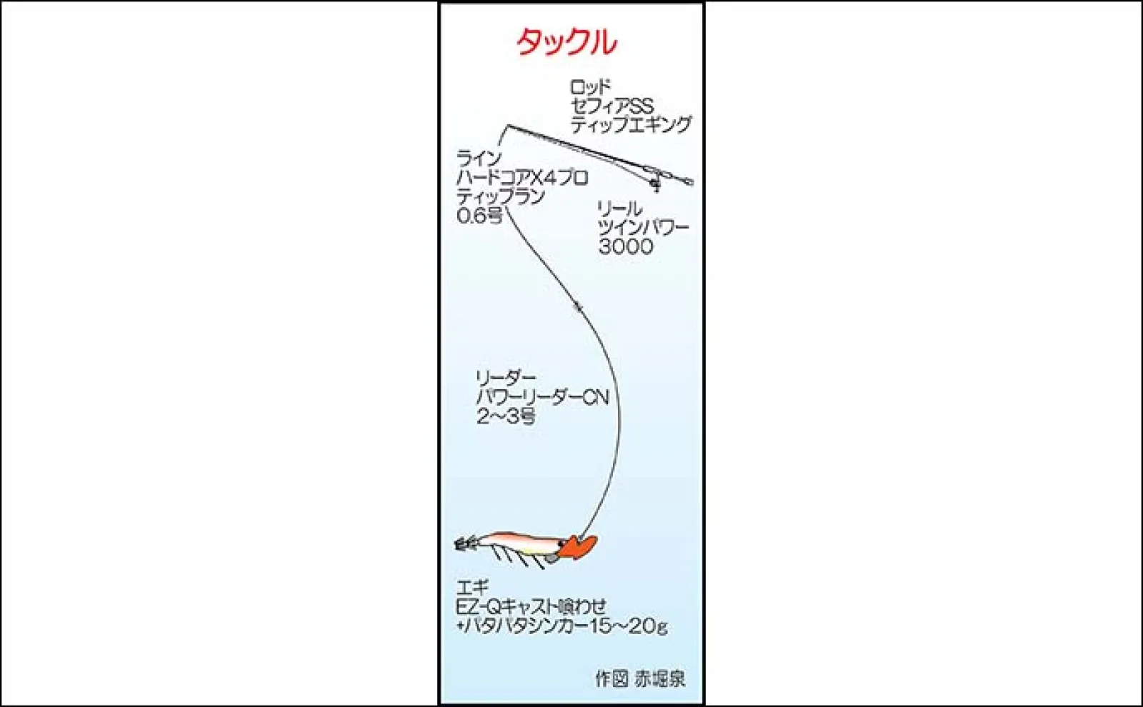 ボートでのティップランエギング釣行でアオリイカ2桁釣果達成【福岡】