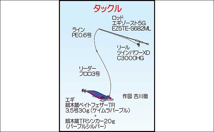 【人気沸騰】 20231208sb1703.jpg ウェア