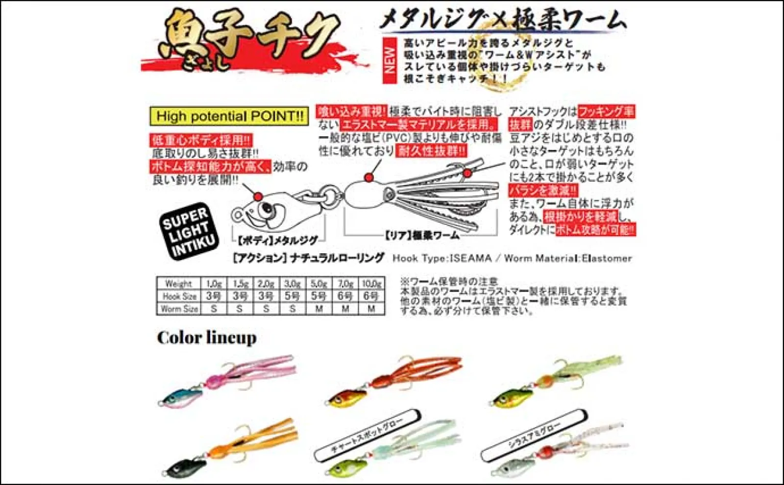 海釣りの万能ルアー『魚子メタル』はエリアトラウトにも流用可能だった