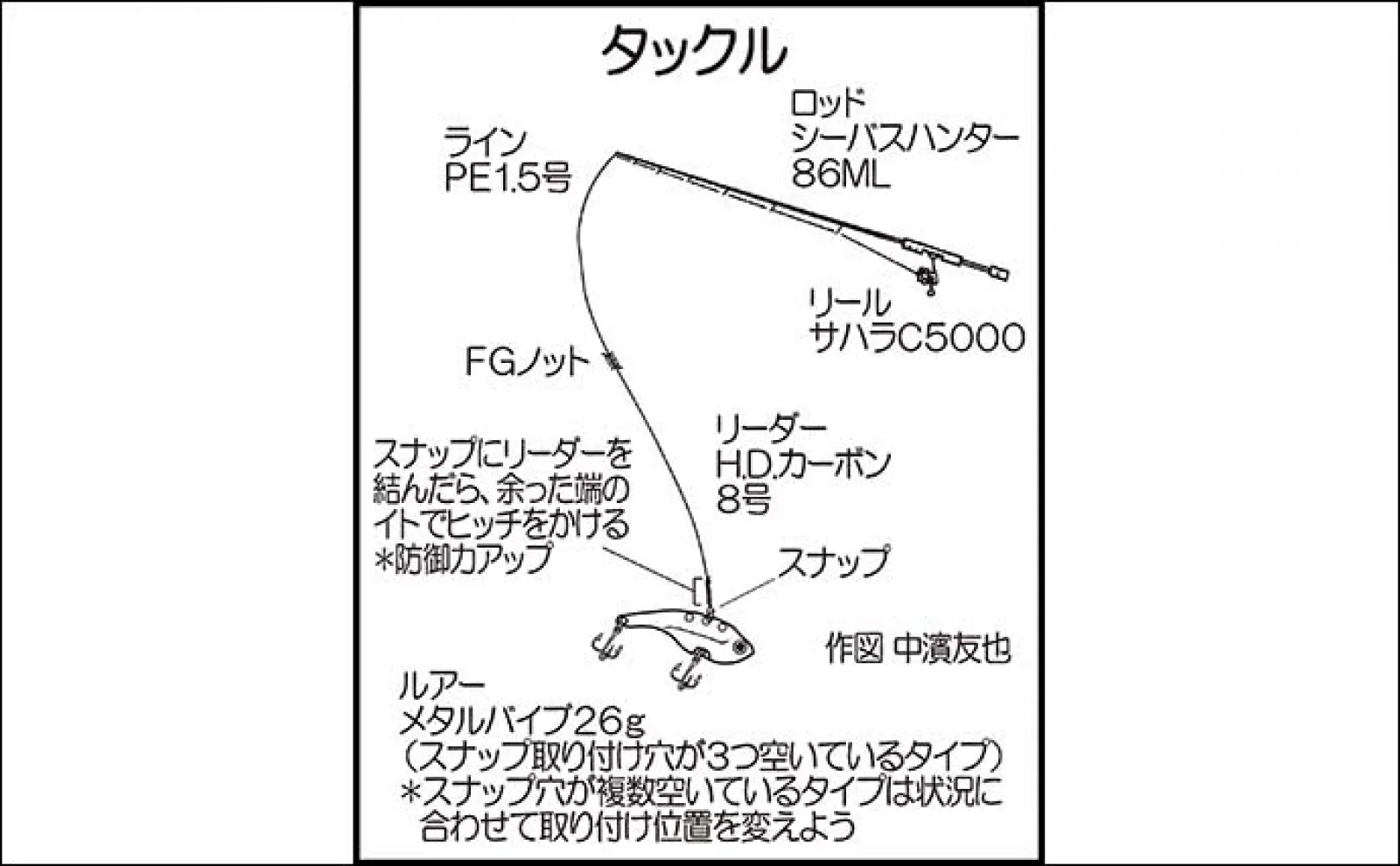 陸っぱりルアー釣りで52cm頭にサゴシ(サワラ)2尾【境水道】バイブレーションにヒット